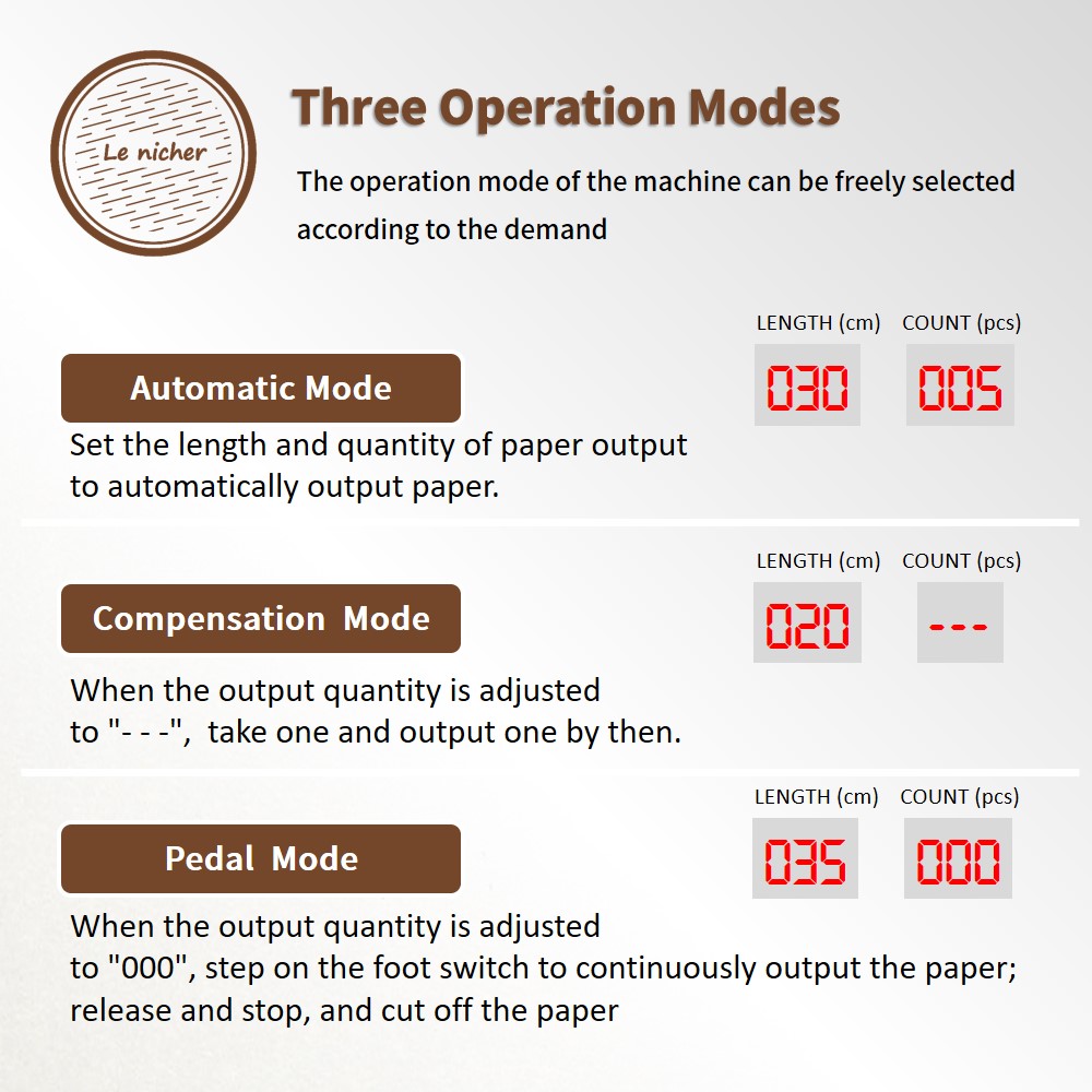 Three Operation Modes